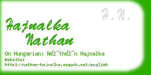hajnalka nathan business card